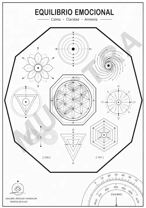 Muestra 1 del Kit de Mandalas Energéticas Terapéuticas