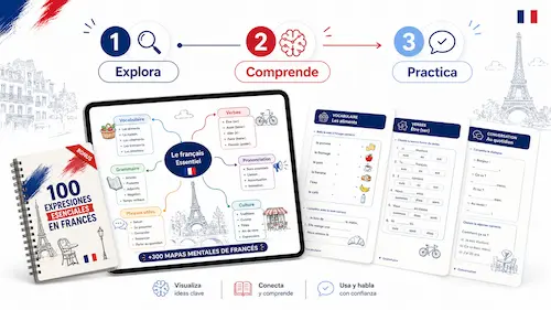 Muestra provisional del método visual de los +300 Mapas Mentales de Francés
